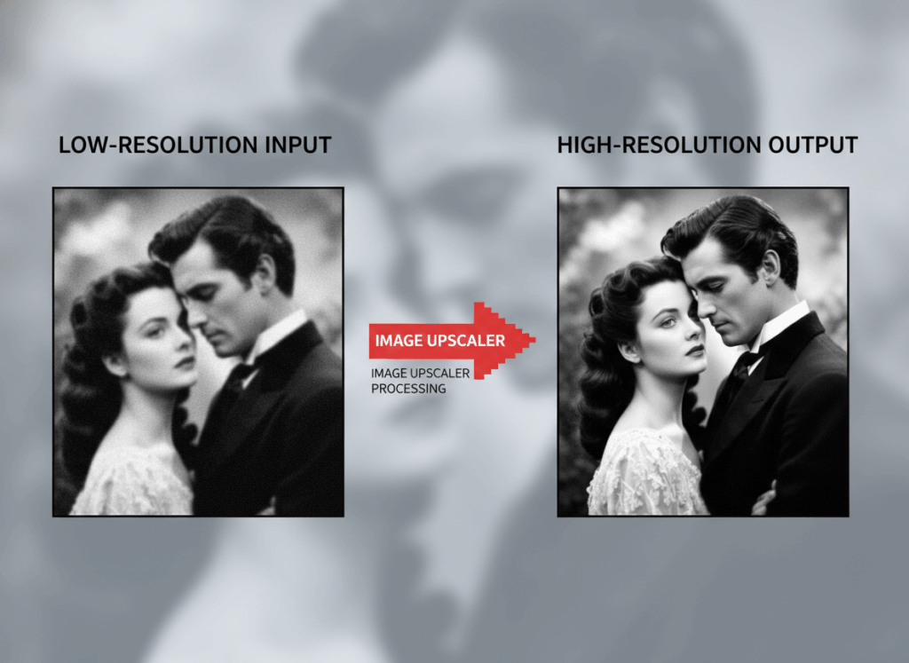 What is an Image Upscaler and How It Works