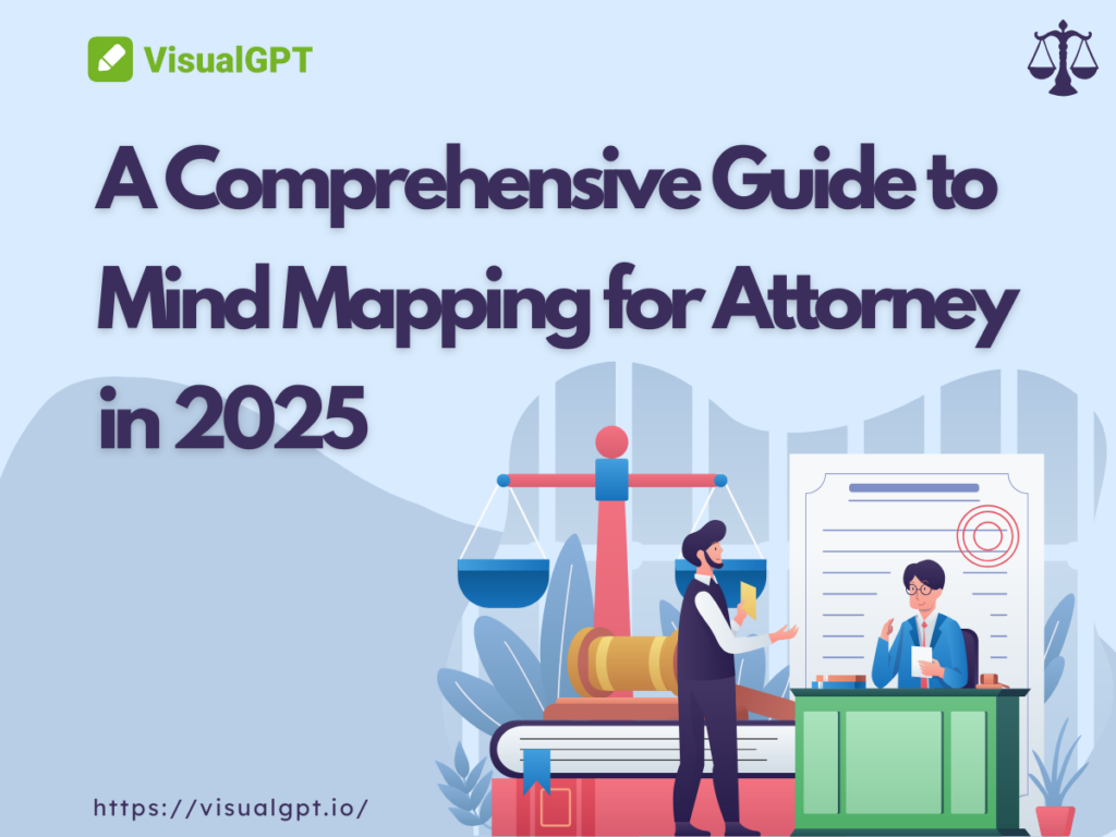 A Comprehensive Guide to Mind Mapping for Attorney in 2025