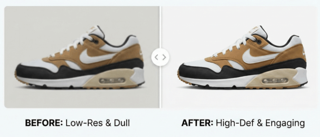 Product Images and E-commerce