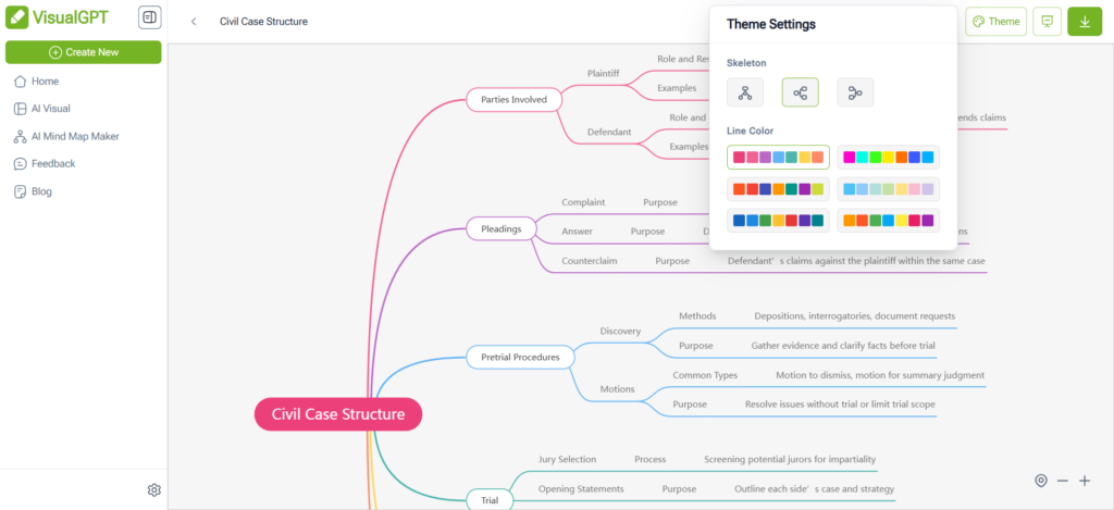 Step4 : Edit or export it as needed