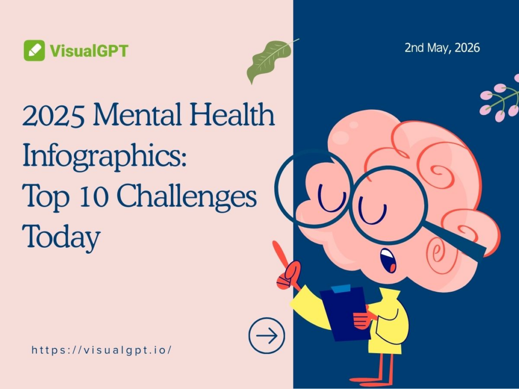 2025 Mental Health Infographics: Top 10 Challenges Today