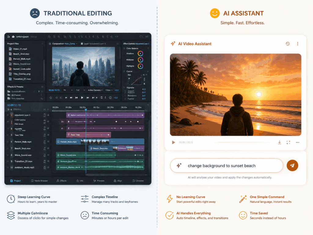 Gemini Omni conversational video editing — replace traditional timeline editing with natural language chat commands to modify AI-generated video