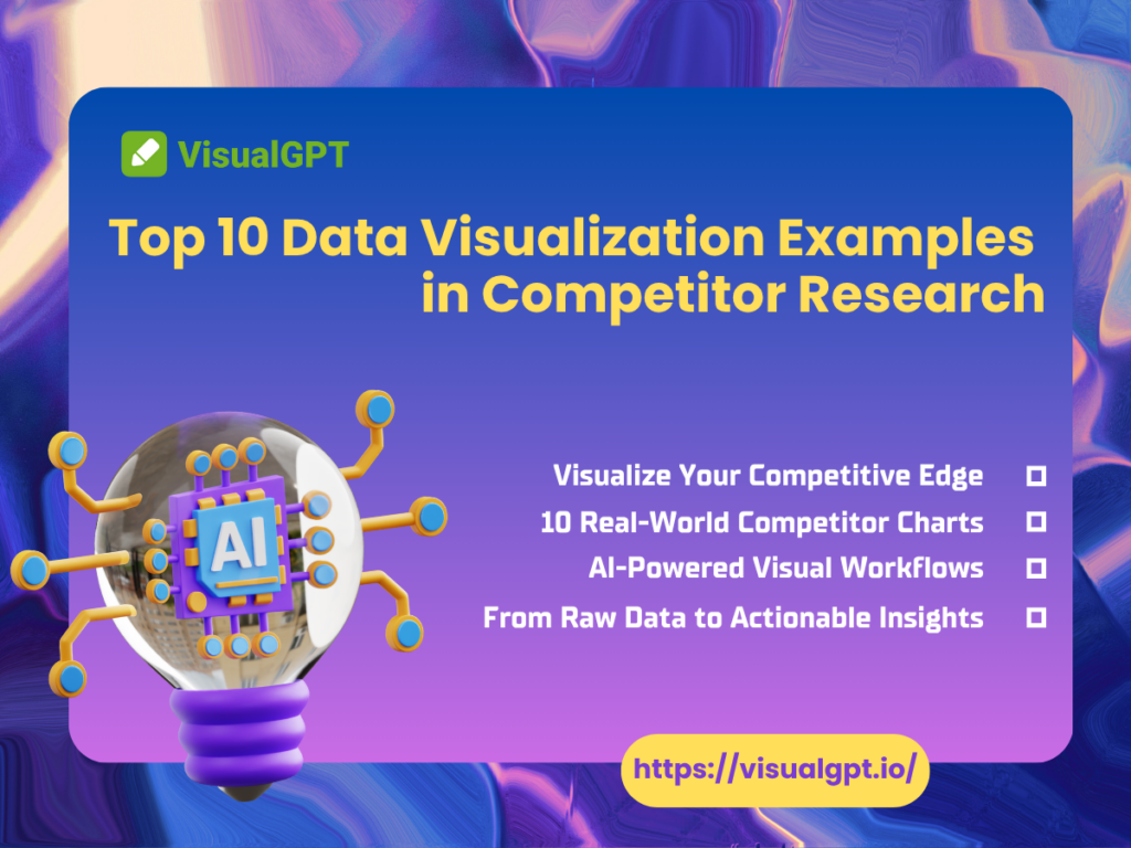 Top 10 Data Visualization Examples in Competitor Research