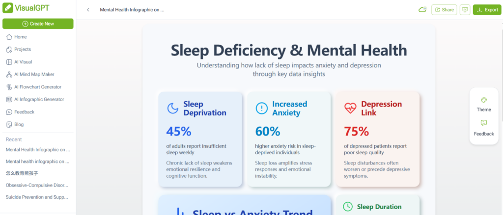 Step 4：AI -Powered Design in Seconds