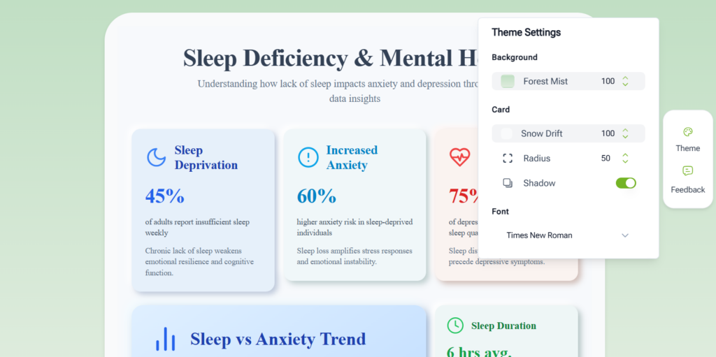 Step 5：Customize and Adjust
