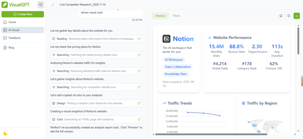 Let the AI Agent gather insights