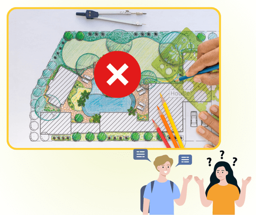 Générateur de design de jardin – Difficile de visualiser le style de jardin idéal ?