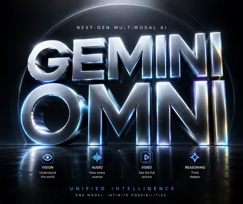 What is Gemini Omni?
