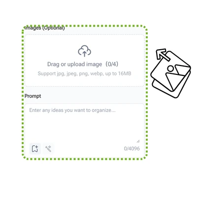 Paso 1: Introduce tu indicación o imagen