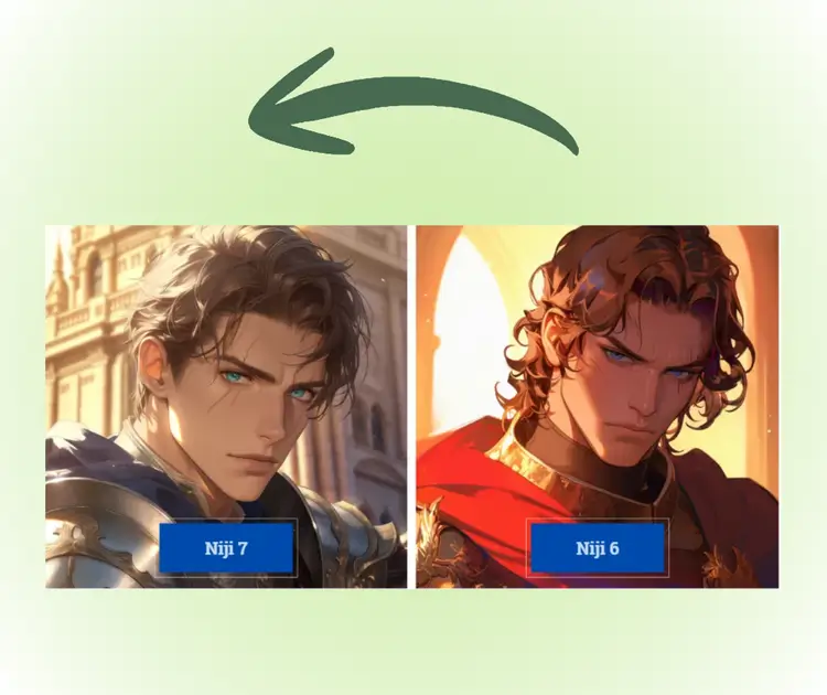 Was ist Midjourney Niji V7?