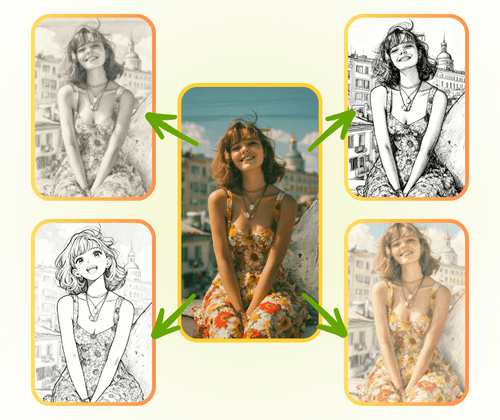 Photo en Croquis - Pourquoi Utiliser le Générateur de Figurines par IA ?