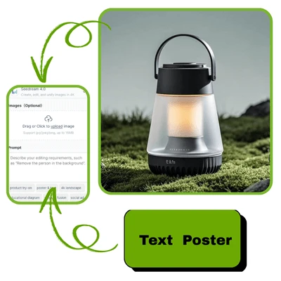 Étape 1 : Téléchargez vos images ou rédigez une description claire - VisualGPT