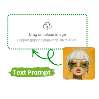 Seedream 5.0: Шаг 1: Поделитесь своим видением